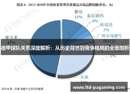 德甲球队关系深度解析：从历史背景到竞争格局的全面剖析