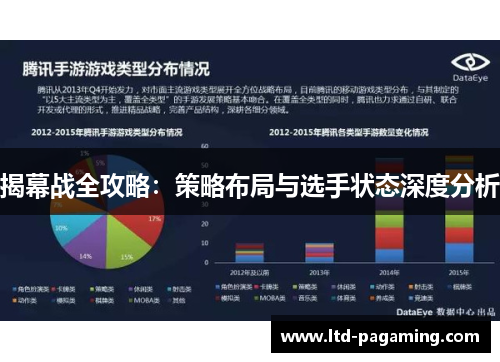 揭幕战全攻略：策略布局与选手状态深度分析