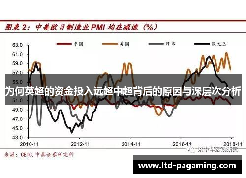 为何英超的资金投入远超中超背后的原因与深层次分析