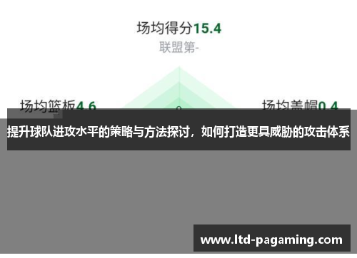 提升球队进攻水平的策略与方法探讨，如何打造更具威胁的攻击体系