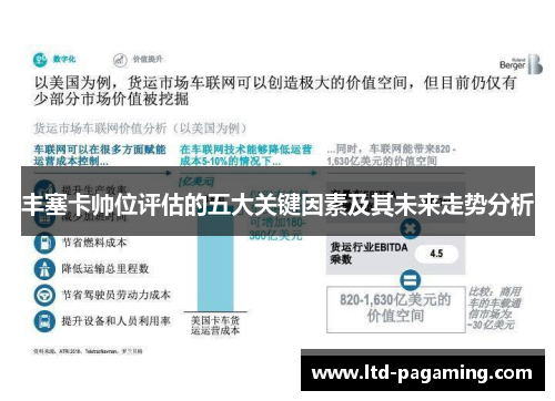 丰塞卡帅位评估的五大关键因素及其未来走势分析