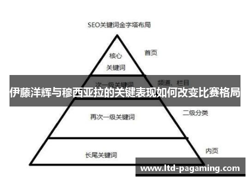 伊藤洋辉与穆西亚拉的关键表现如何改变比赛格局
