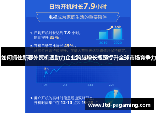 如何抓住新春外贸机遇助力企业跨越增长瓶颈提升全球市场竞争力