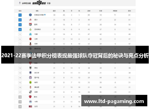 2021-22赛季法甲积分榜表现最强球队夺冠背后的秘诀与亮点分析