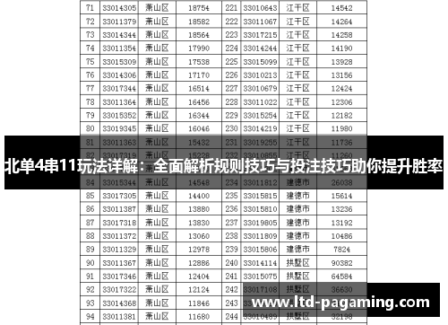 北单4串11玩法详解：全面解析规则技巧与投注技巧助你提升胜率