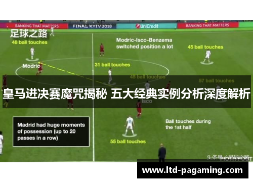 皇马进决赛魔咒揭秘 五大经典实例分析深度解析