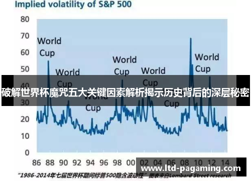 破解世界杯魔咒五大关键因素解析揭示历史背后的深层秘密