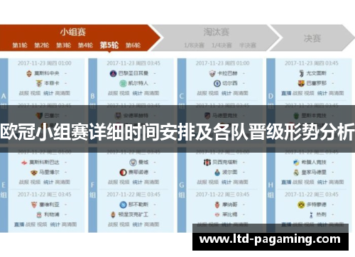 欧冠小组赛详细时间安排及各队晋级形势分析