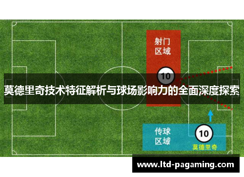 莫德里奇技术特征解析与球场影响力的全面深度探索