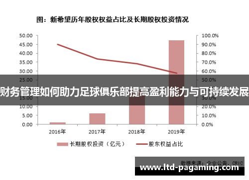 财务管理如何助力足球俱乐部提高盈利能力与可持续发展