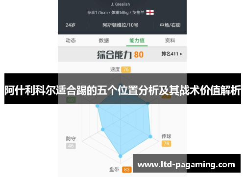 阿什利科尔适合踢的五个位置分析及其战术价值解析