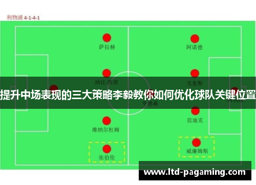 提升中场表现的三大策略李毅教你如何优化球队关键位置 提升中场表现的三大策略李毅教你如何优化球队关键位置
