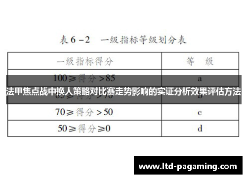 法甲焦点战中换人策略对比赛走势影响的实证分析效果评估方法