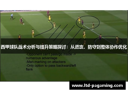 西甲球队战术分析与提升策略探讨：从进攻、防守到整体协作优化