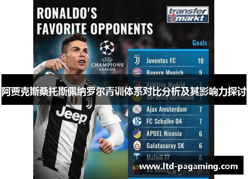 阿贾克斯桑托斯佩纳罗尔青训体系对比分析及其影响力探讨